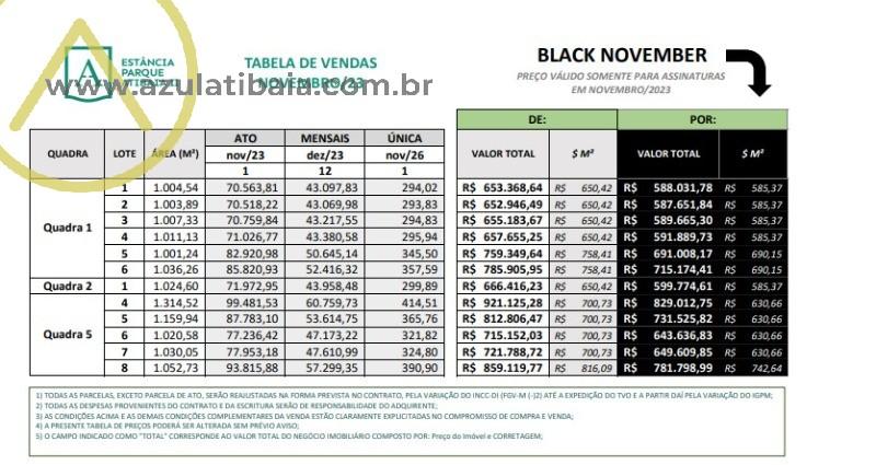 Terreno, 1000 m² - Foto 11