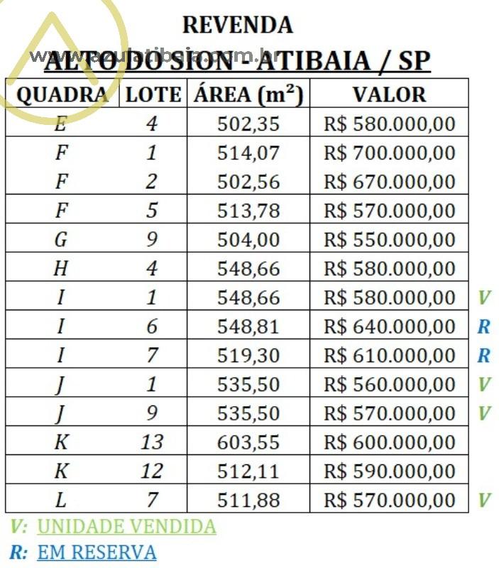 Terreno, 512 m² - Foto 8