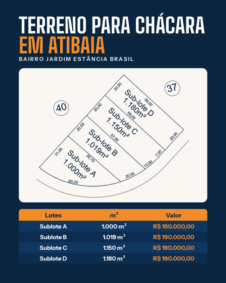 Terreno, 1000 m² - Foto 3